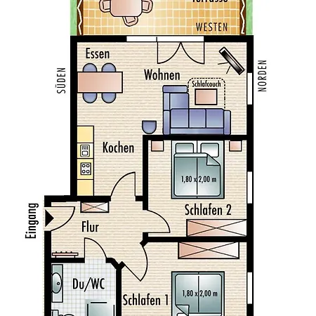 Wittow Wiek auf Rügen